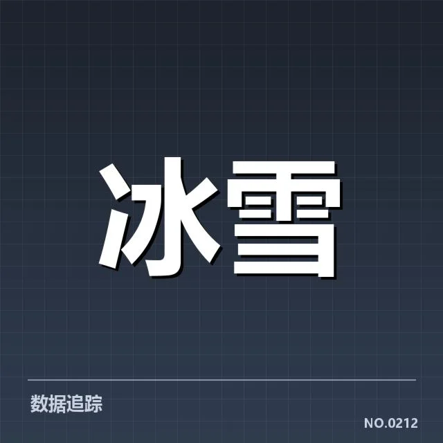 大奖赛确认参与新秀及赛程安排