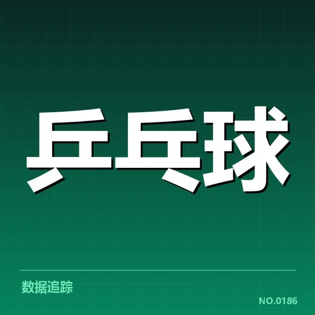 马龙比赛球速争议：马龙球速数据真实性存疑